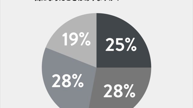 【部屋に落ちているぬけ毛は誰の毛？】1本のぬけ毛が原因で「ぬけ毛別れ」や「ぬけ毛離婚」に発展する可能性も！？のメイン画像