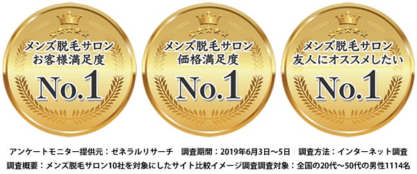 【10年続くメンズ脱毛店】メンズNAXがお客様に選ばれ続けている人気の理由！のサブ画像6