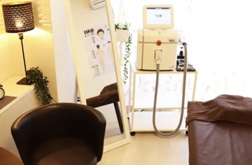 【700円】渋谷でダーマペン/ハイフ/脱毛が出来るメンズ専門のNAX渋谷店のメイン画像