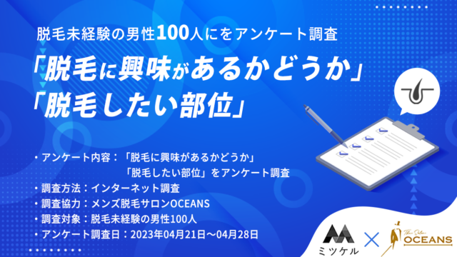 【脱毛未経験の男性100人に調査】8割以上の男性が脱毛に興味があるという結果に！のメイン画像