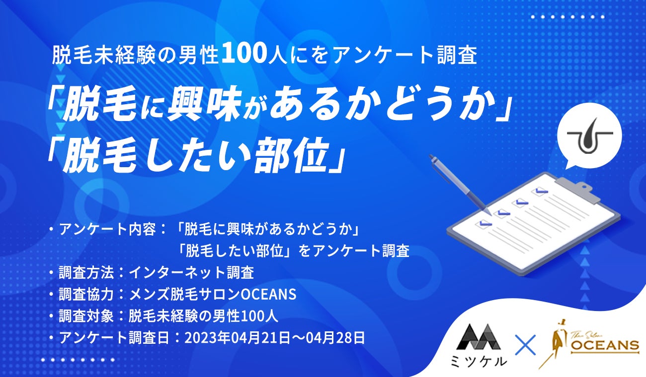 【脱毛未経験の男性100人に調査】8割以上の男性が脱毛に興味があるという結果に！のサブ画像1